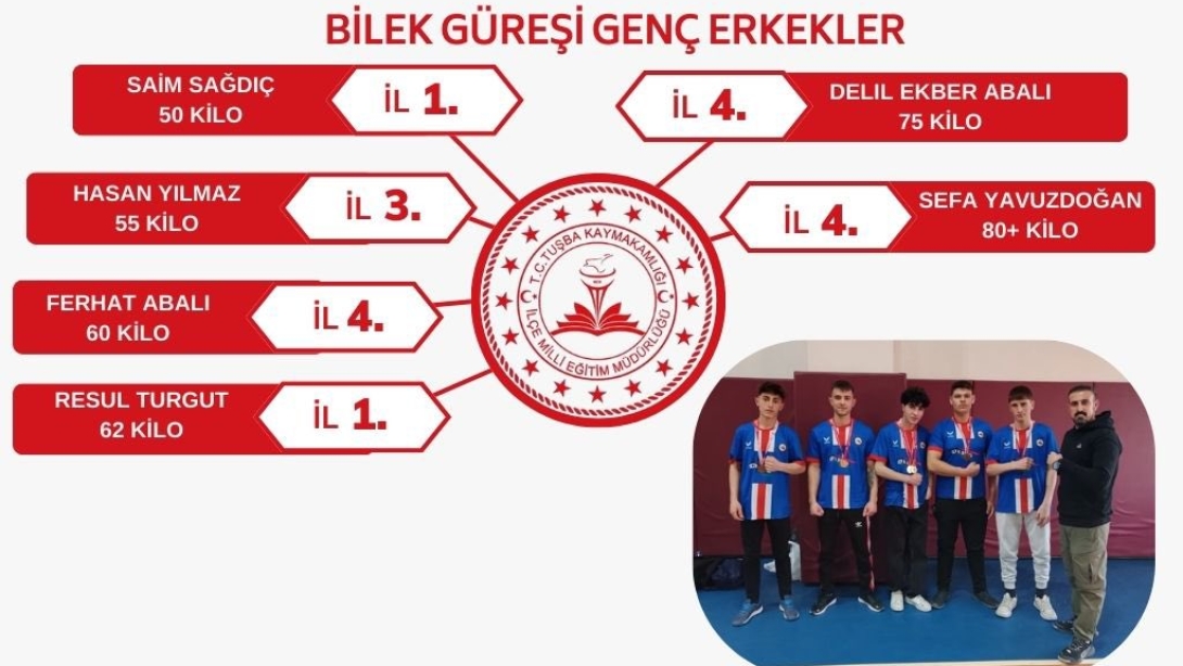 Vali Haydar Bey Anadolu Lisesi, Erkekler Bilek Güreşi'nde dereceye girdi